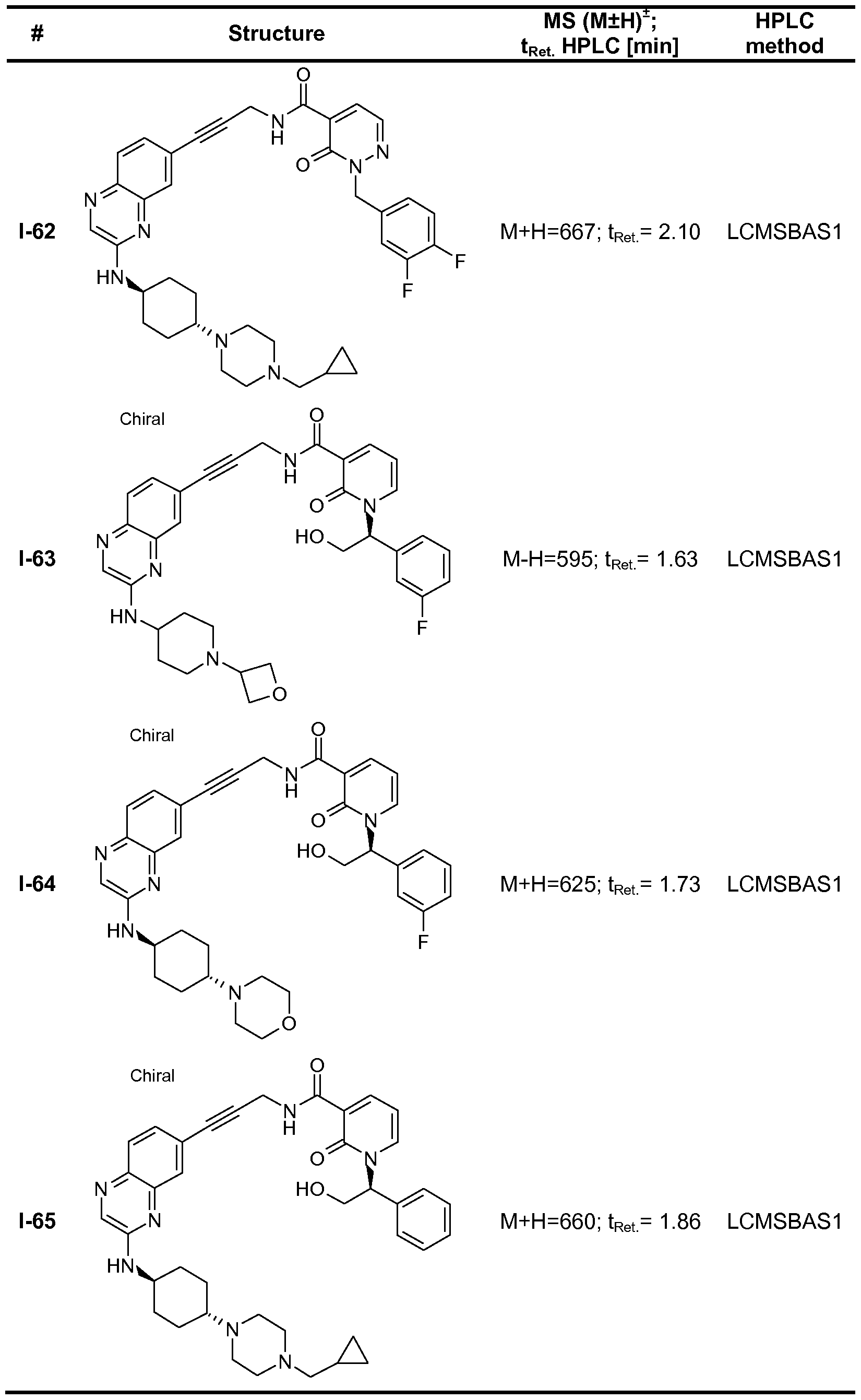 Figure imgf000121_0001