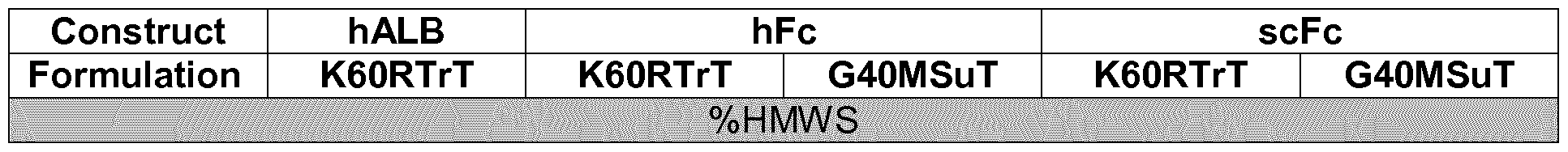 Figure imgf000111_0001
