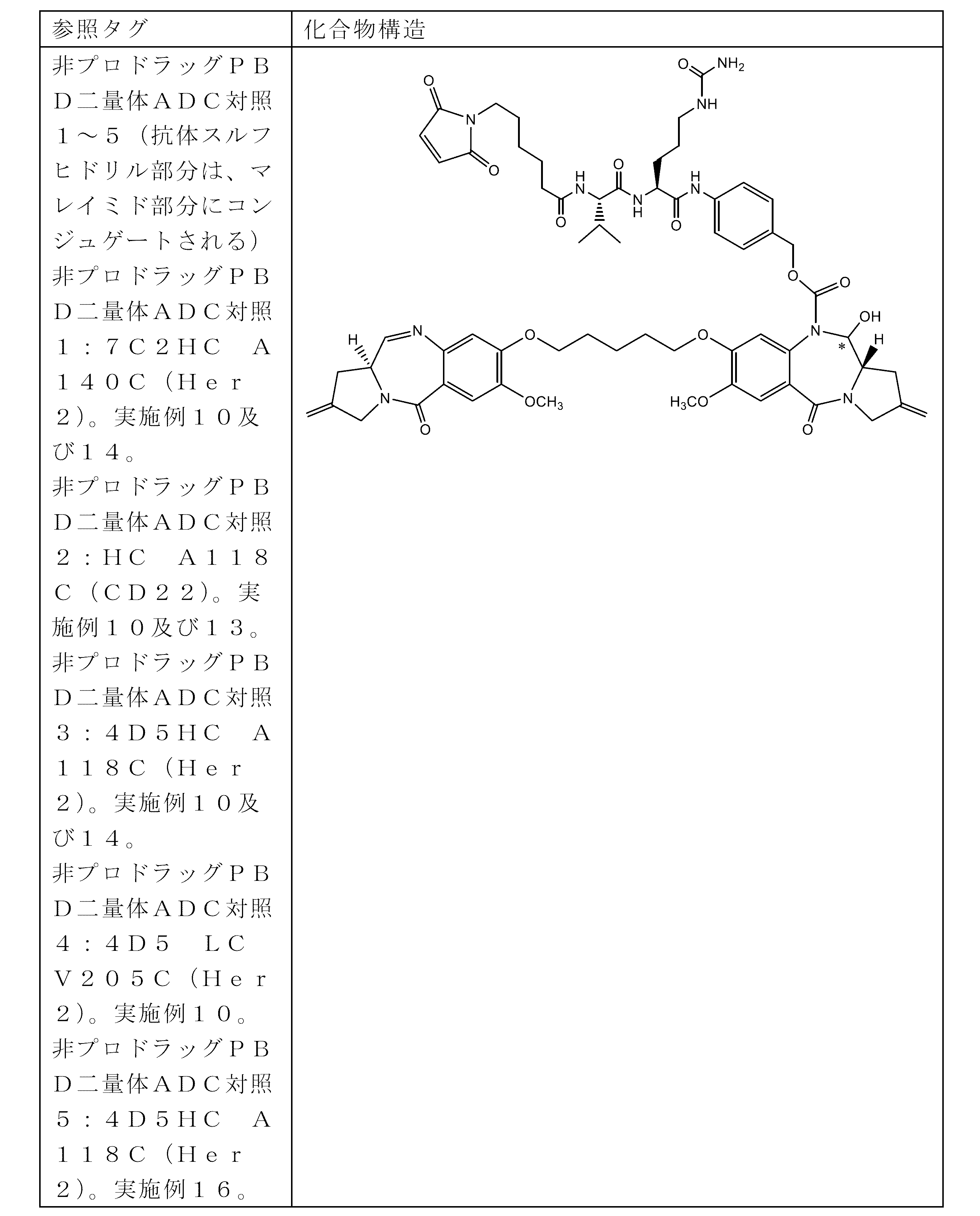 Figure 0007093767000069