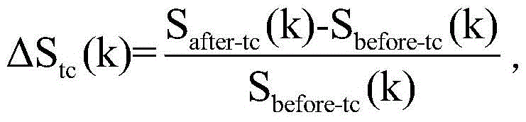 Figure GDA0003231736100000152