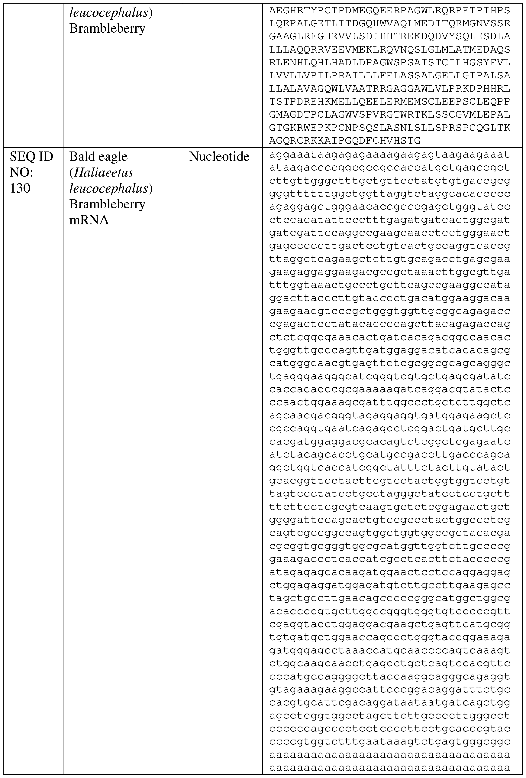 Figure imgf000153_0001