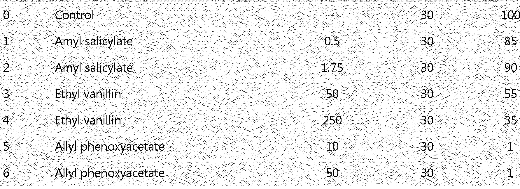 Figure imgf000043_0002