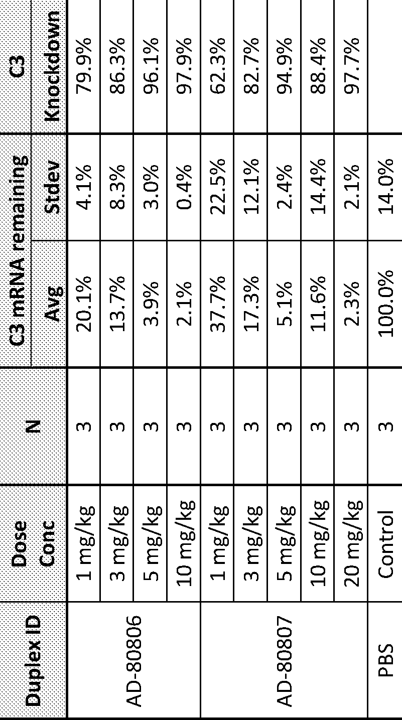 Figure AU2018360697A1_D0041