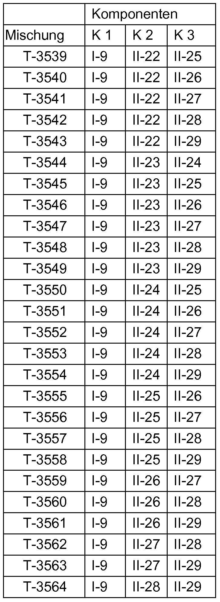 Figure imgf000130_0002