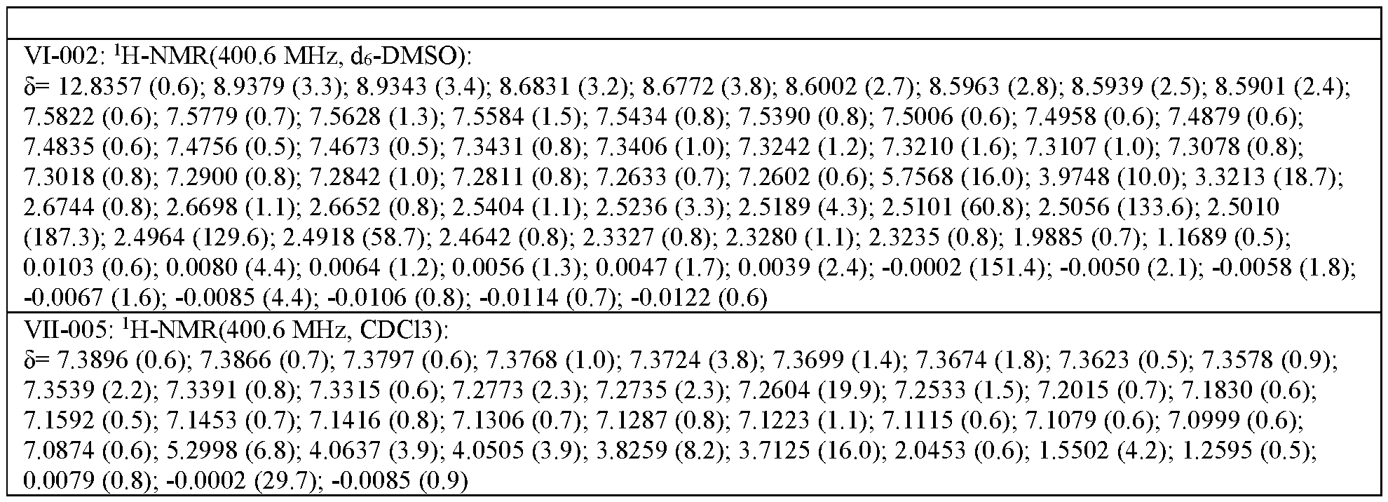 Figure imgf000066_0001