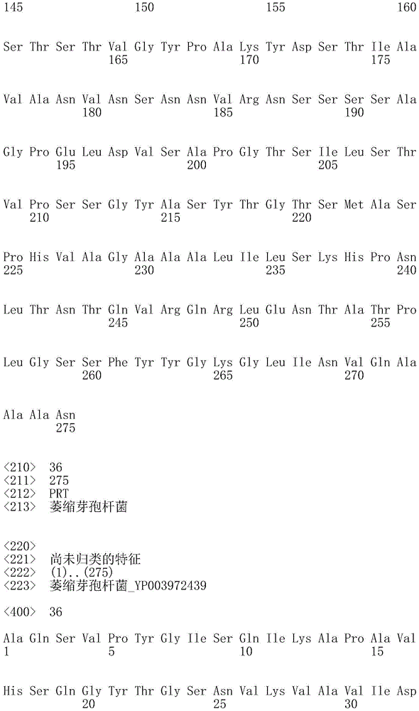 Figure IDA0001546305480000451