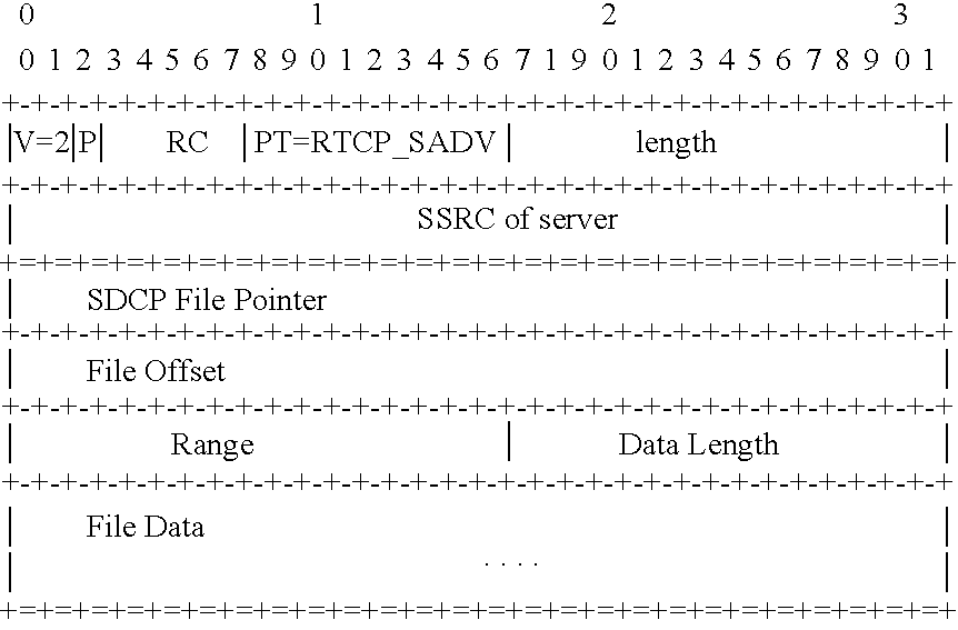 Figure US20060259949A1-20061116-C00013