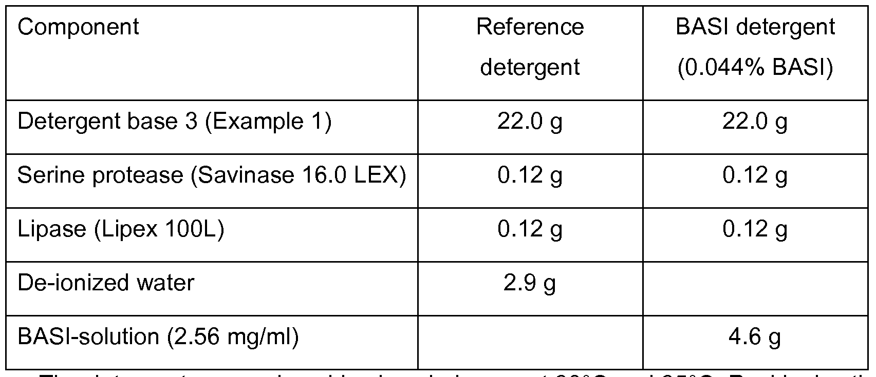 Figure imgf000008_0002