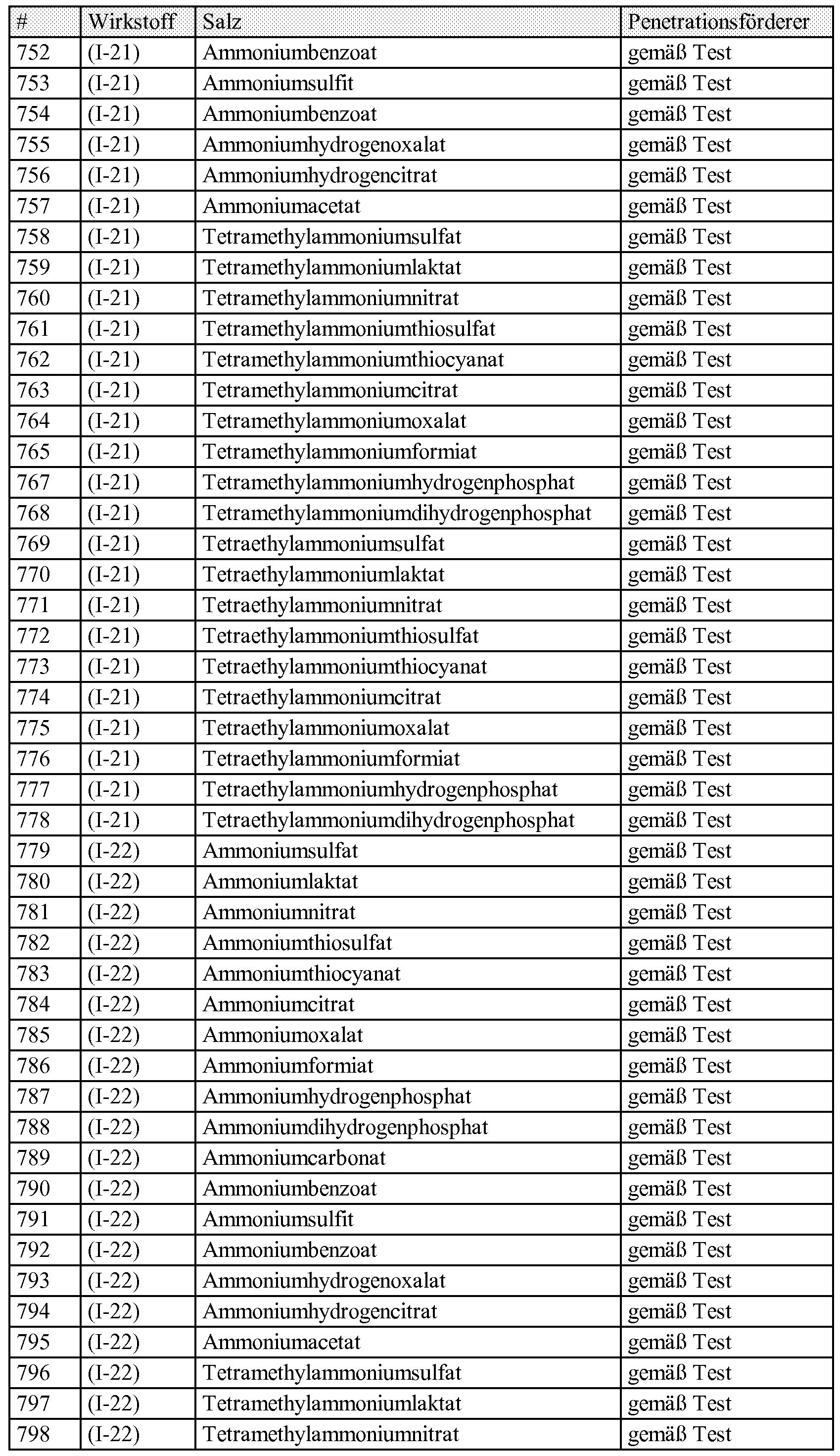 Figure imgf000031_0001