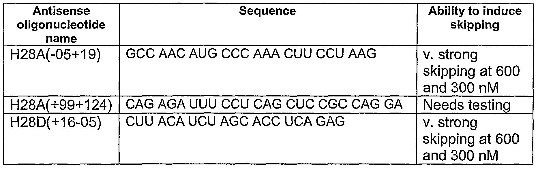 Figure imgf000052_0003