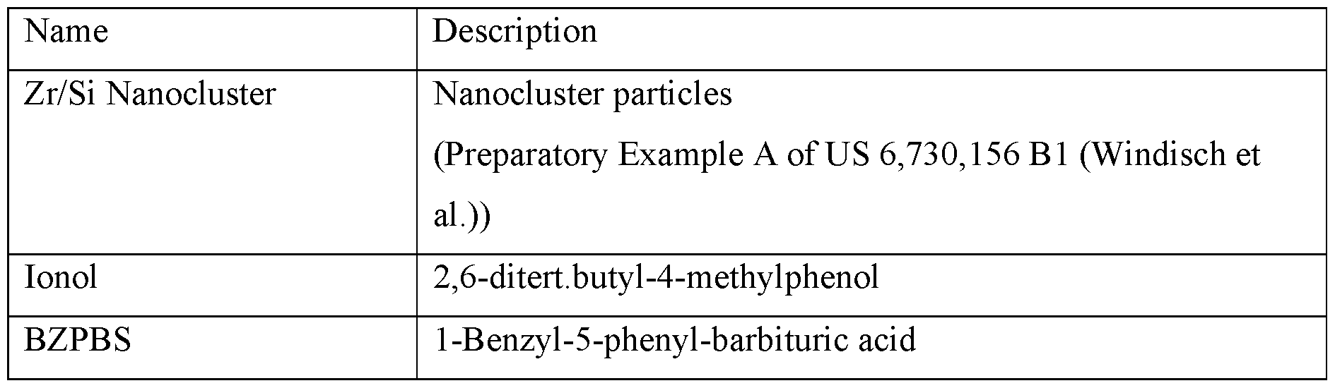 Figure imgf000040_0001