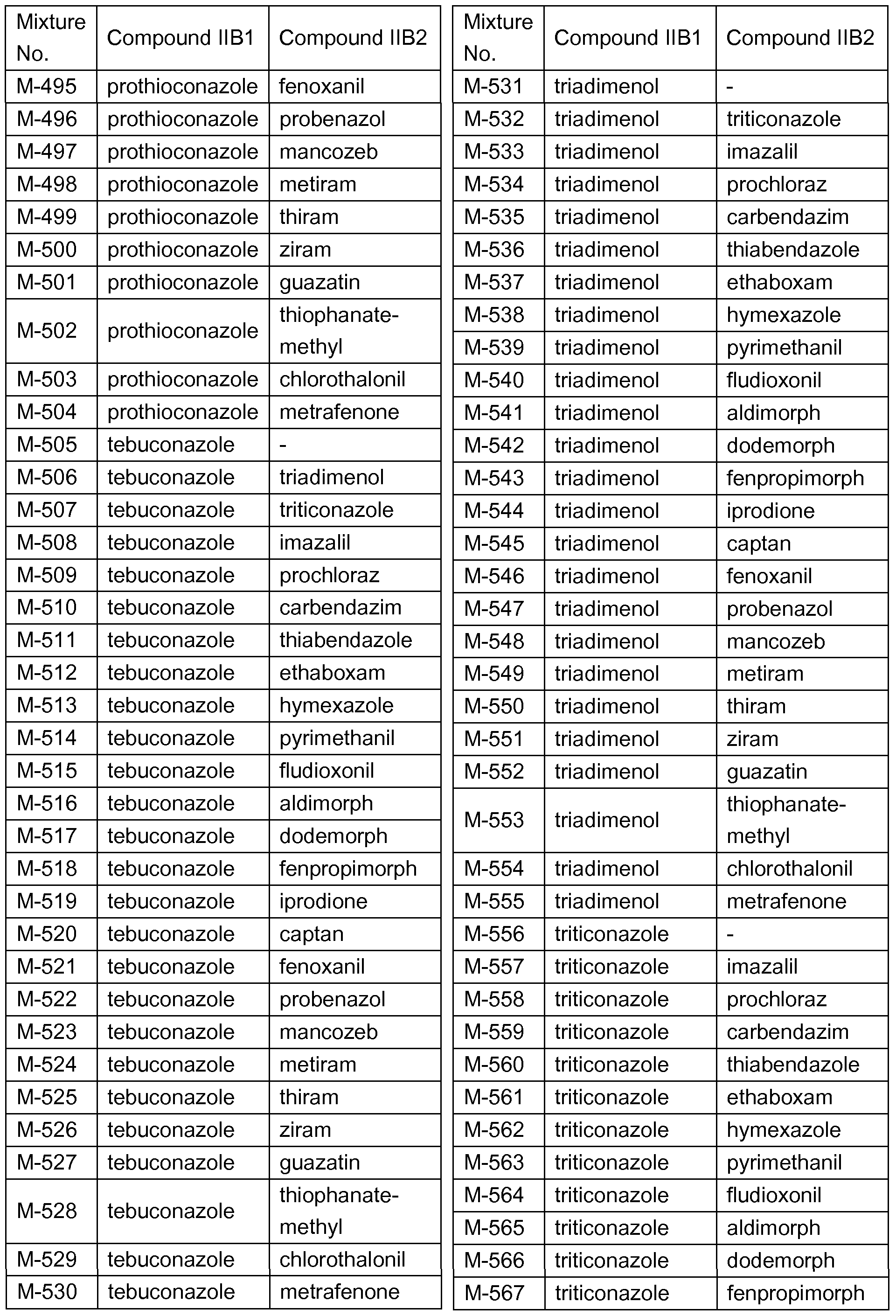 Figure imgf000041_0001