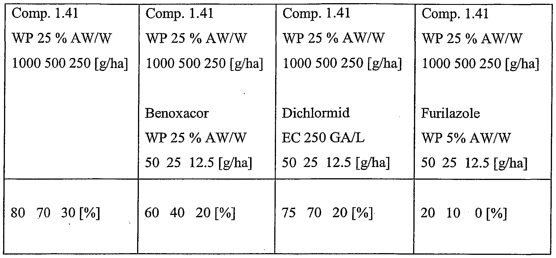 Figure imgf000045_0001