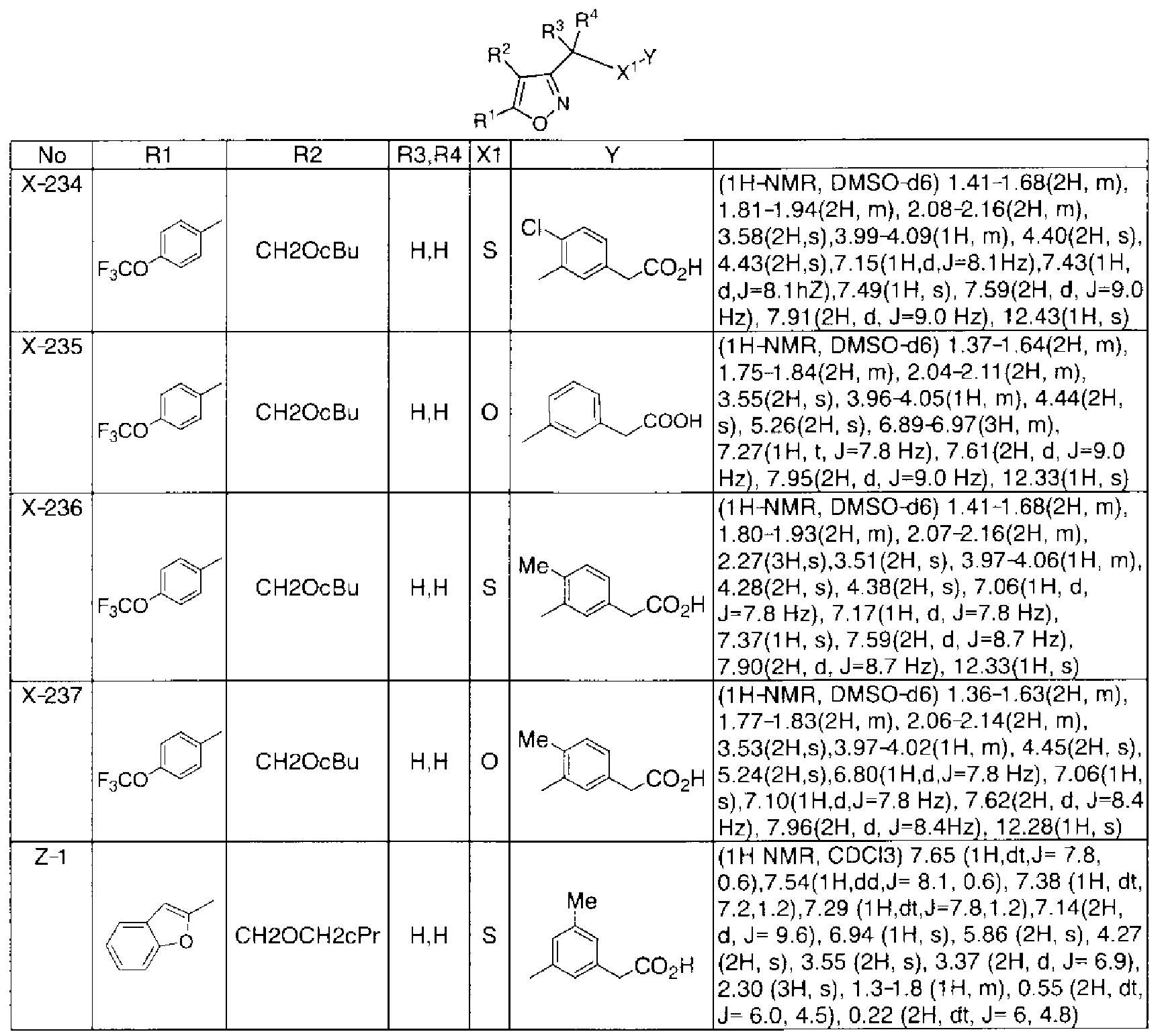 Figure imgf000121_0001