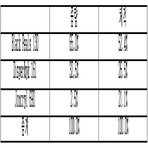 Figure 112010064226645-pat00008