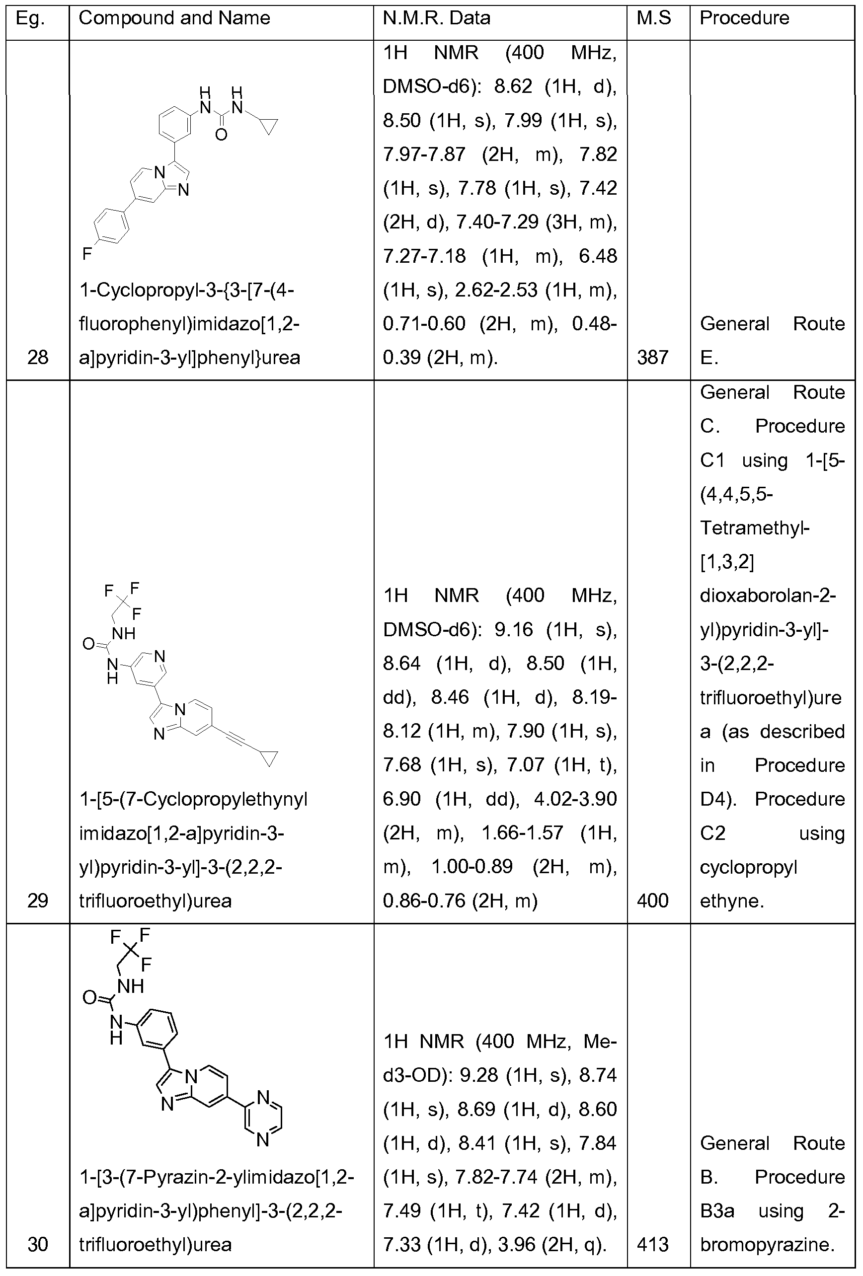 Figure imgf000151_0001