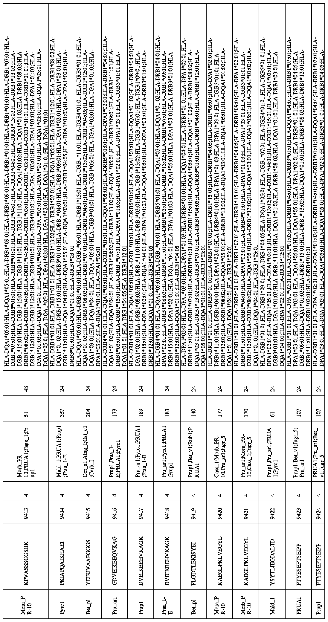 Figure imgf001321_0001