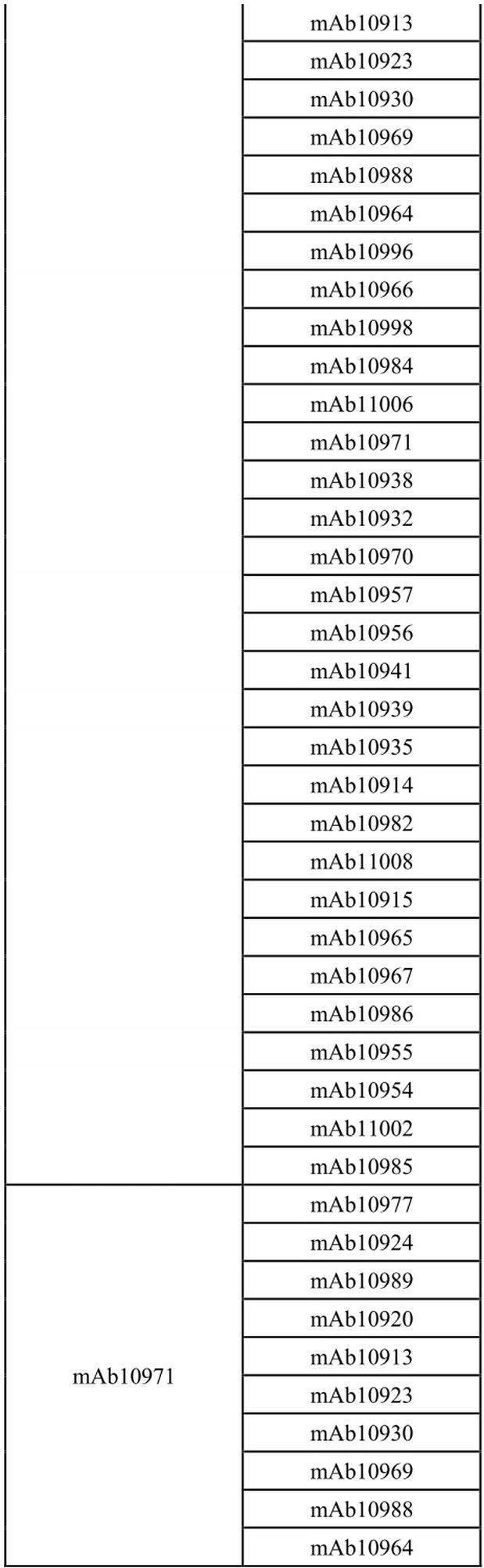 Figure 0007116256000098