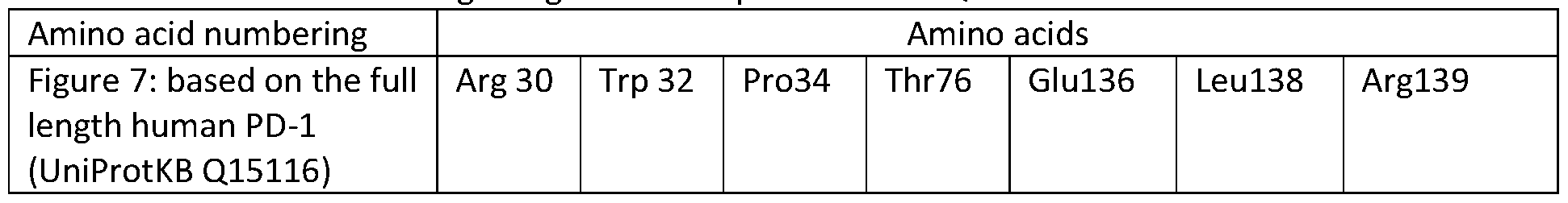 Figure imgf000030_0001