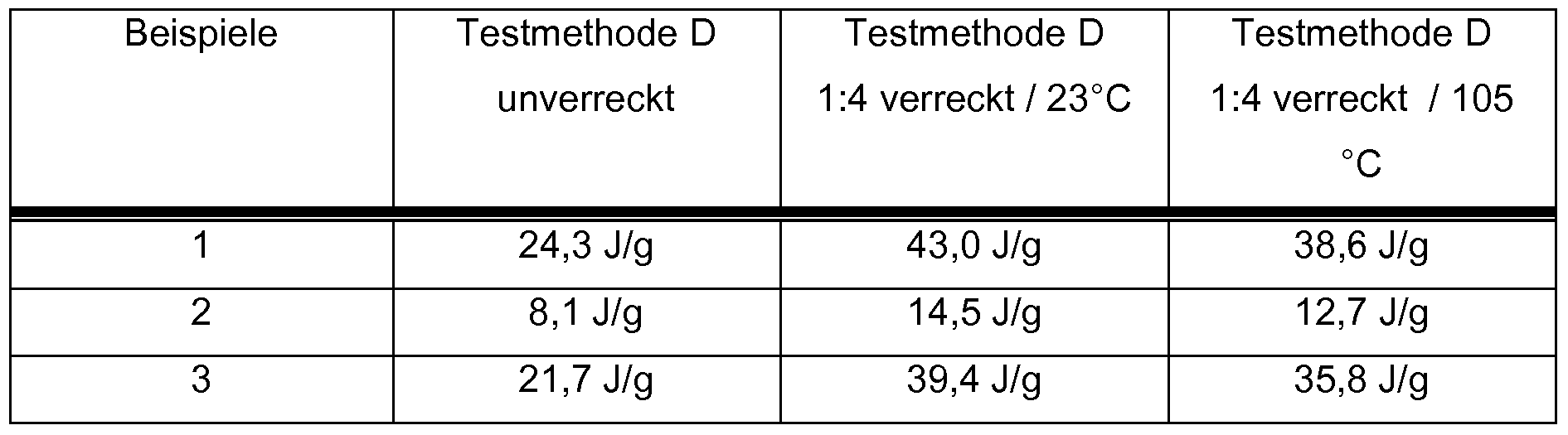 Figure imgf000031_0001