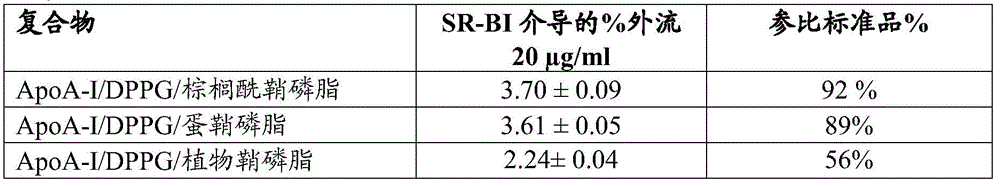 Figure BDA0000387580200000951
