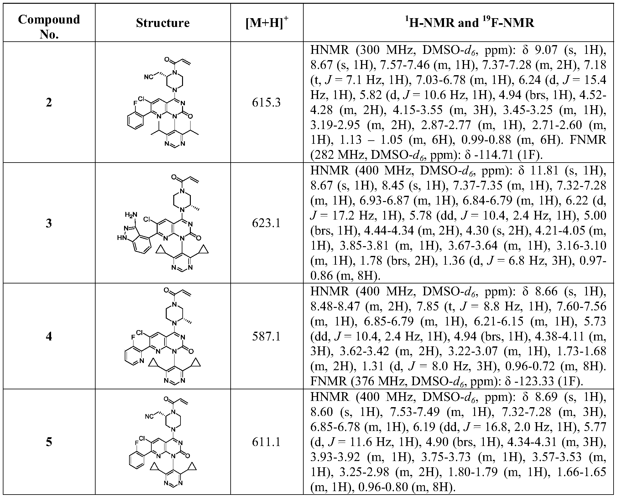 Figure PCTCN2020091274-appb-000125