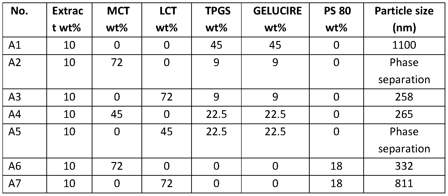 Figure imgf000077_0001