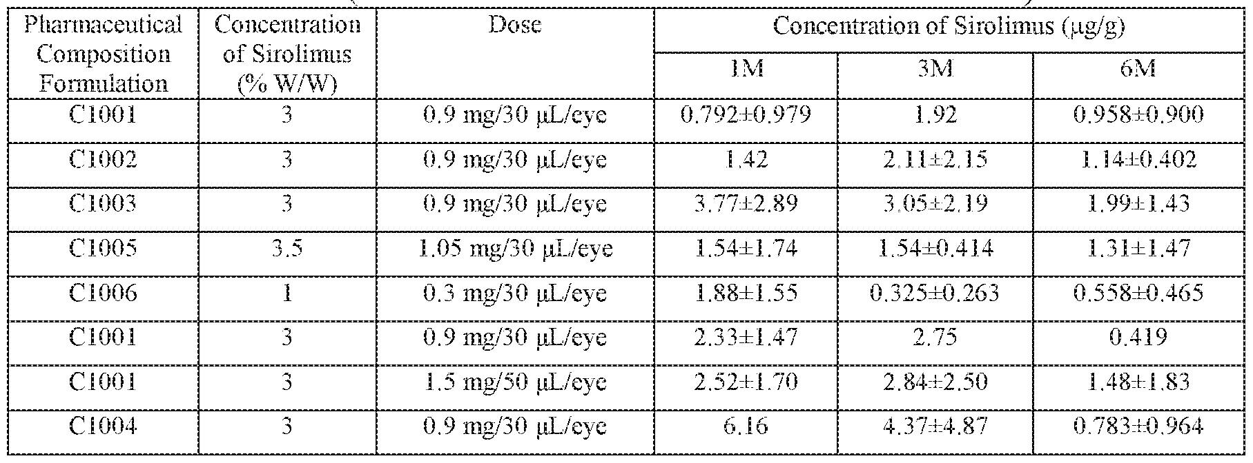 Figure imgf000099_0002