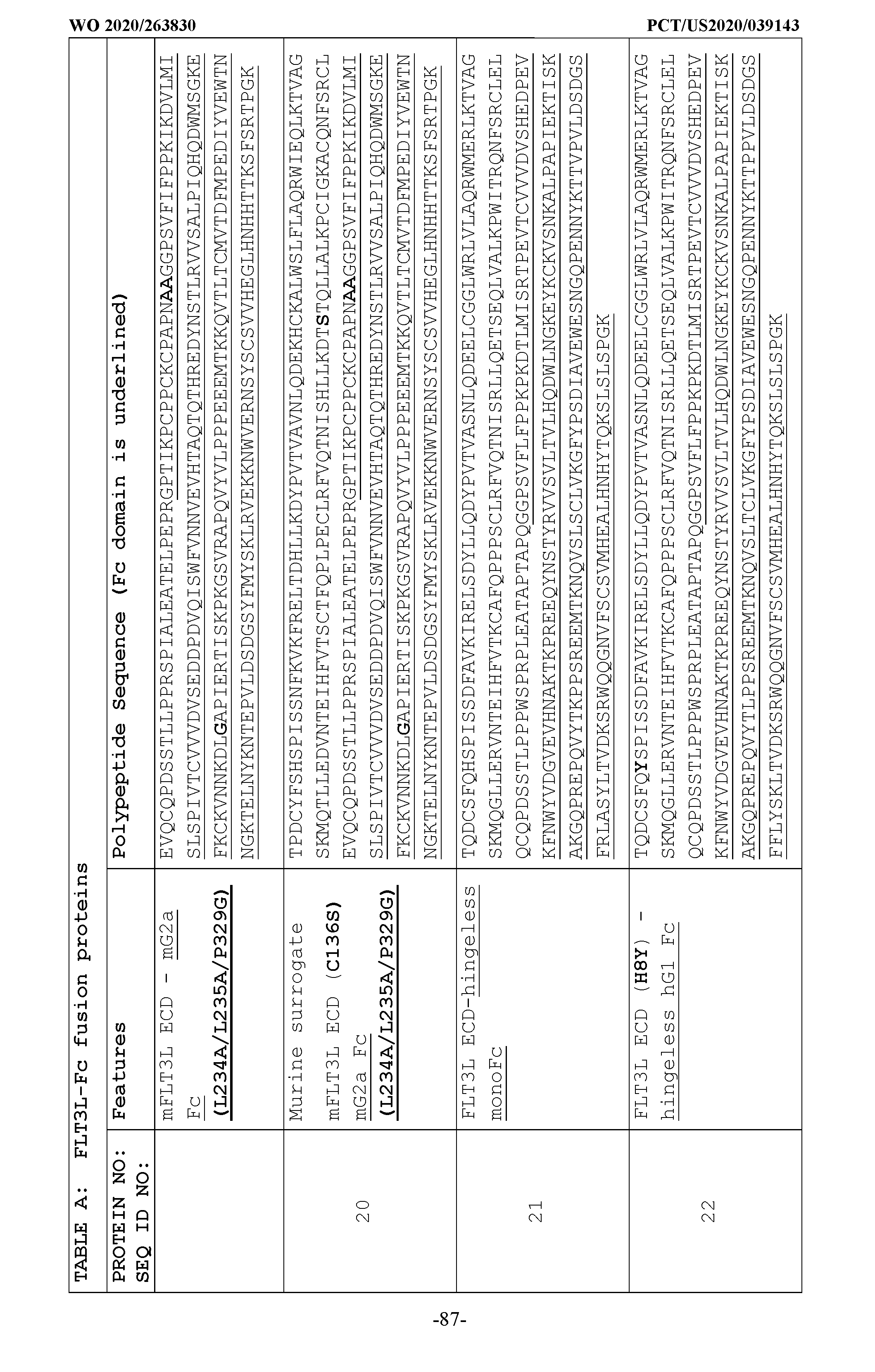 Figure imgf000089_0001