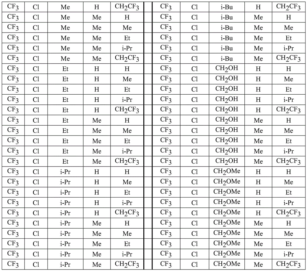 Figure BDA0002715387360000231