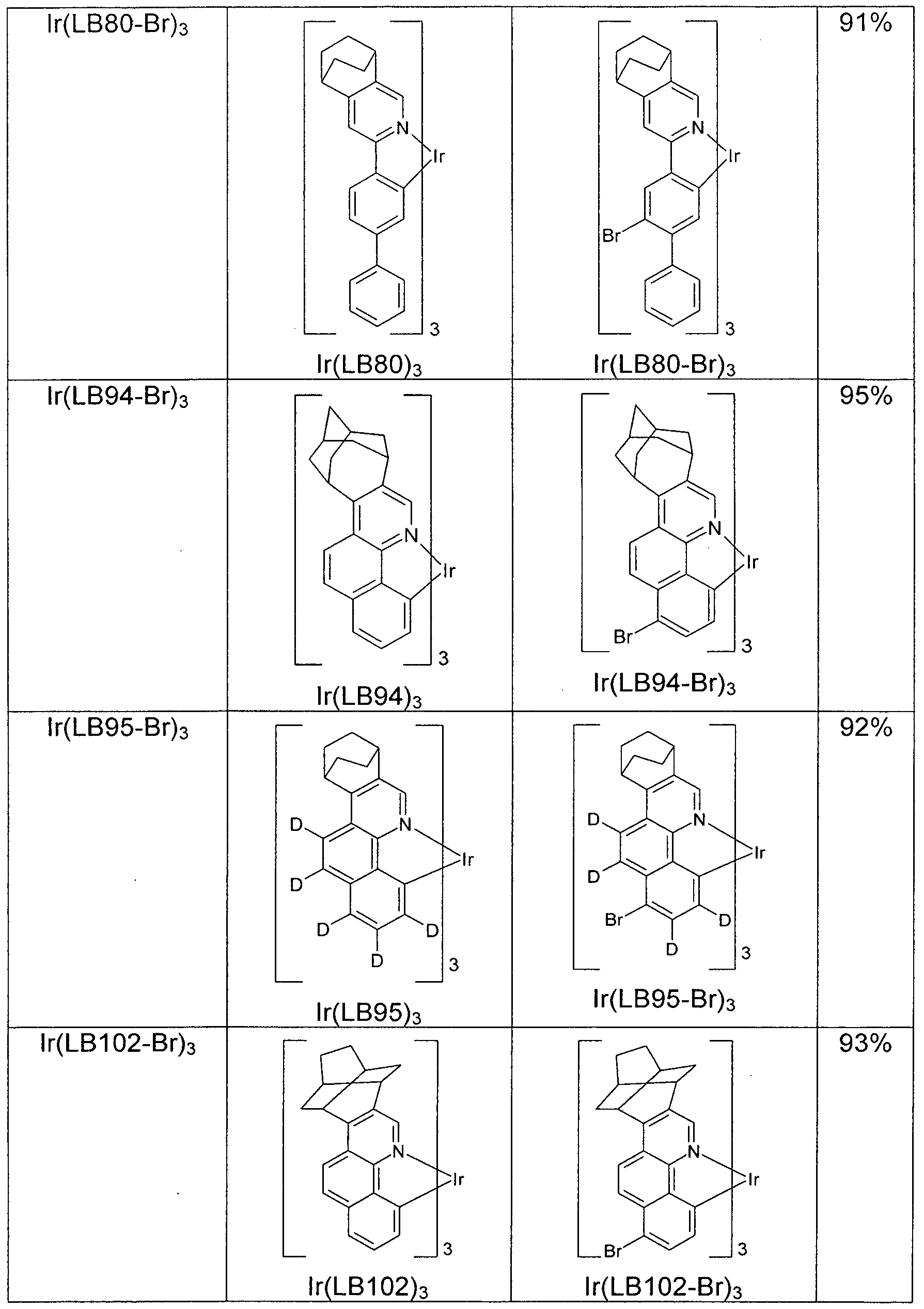 Figure imgf000240_0001