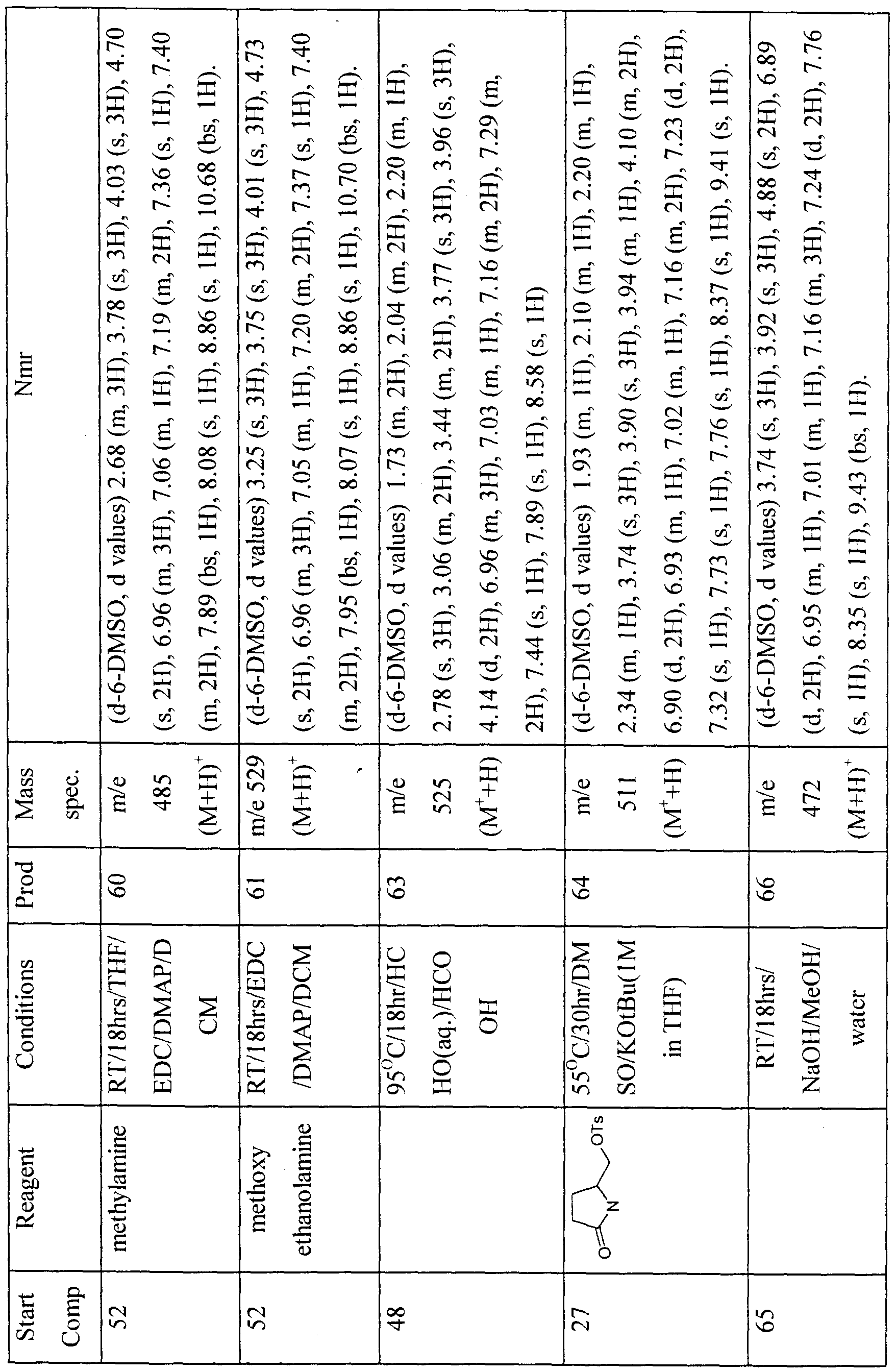 Figure imgf000132_0001