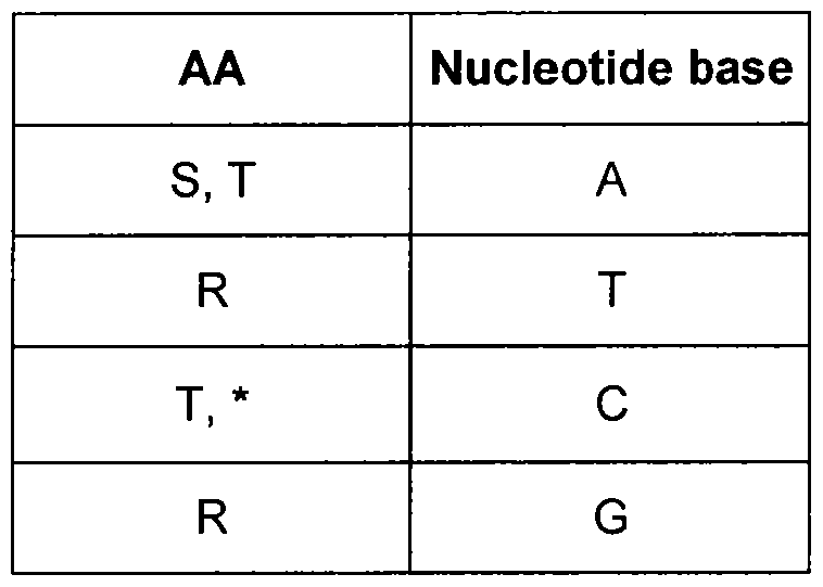 Figure imgf000010_0002
