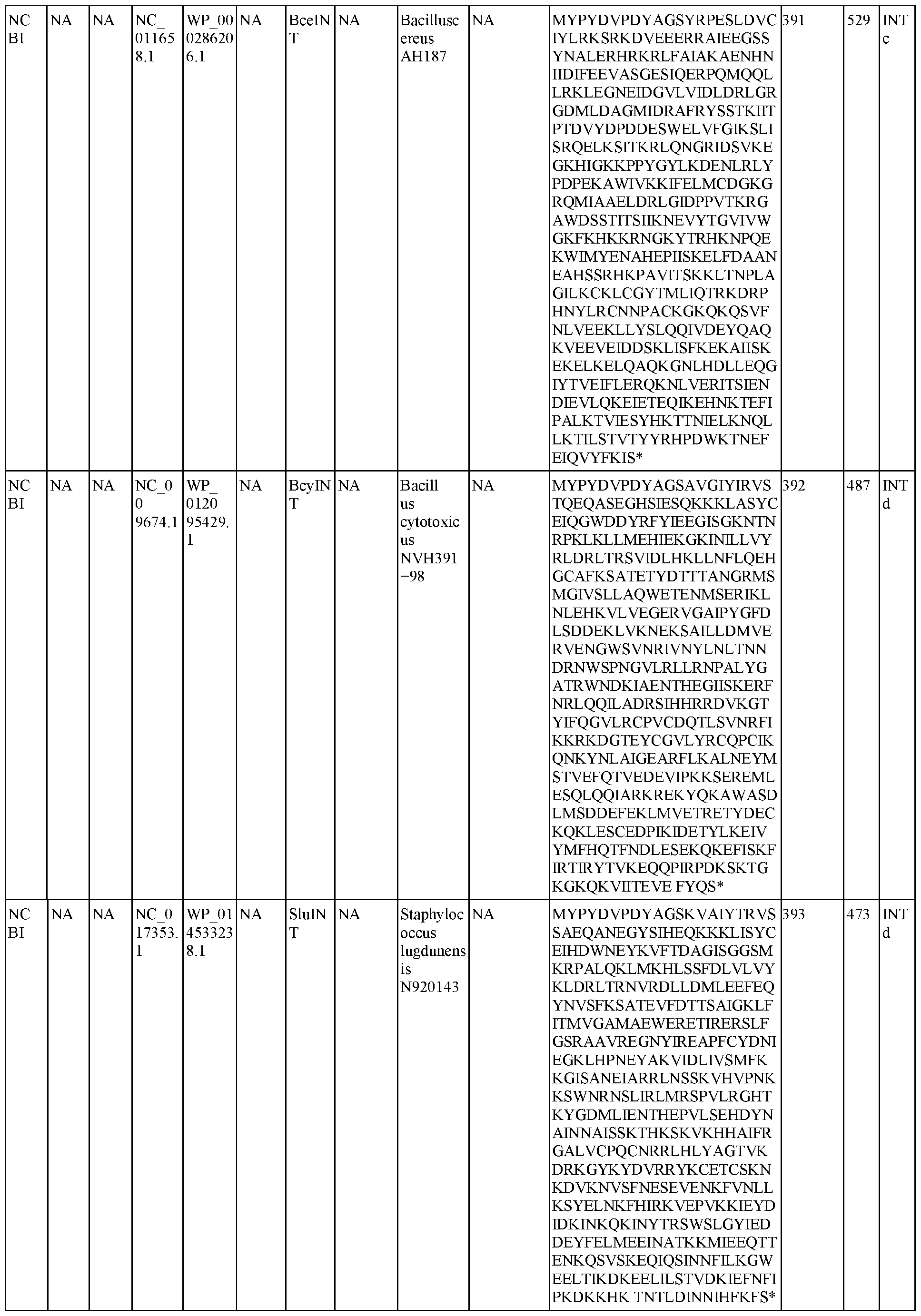 Figure imgf000164_0001