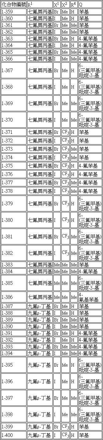 Figure 105141984-A0304-0011