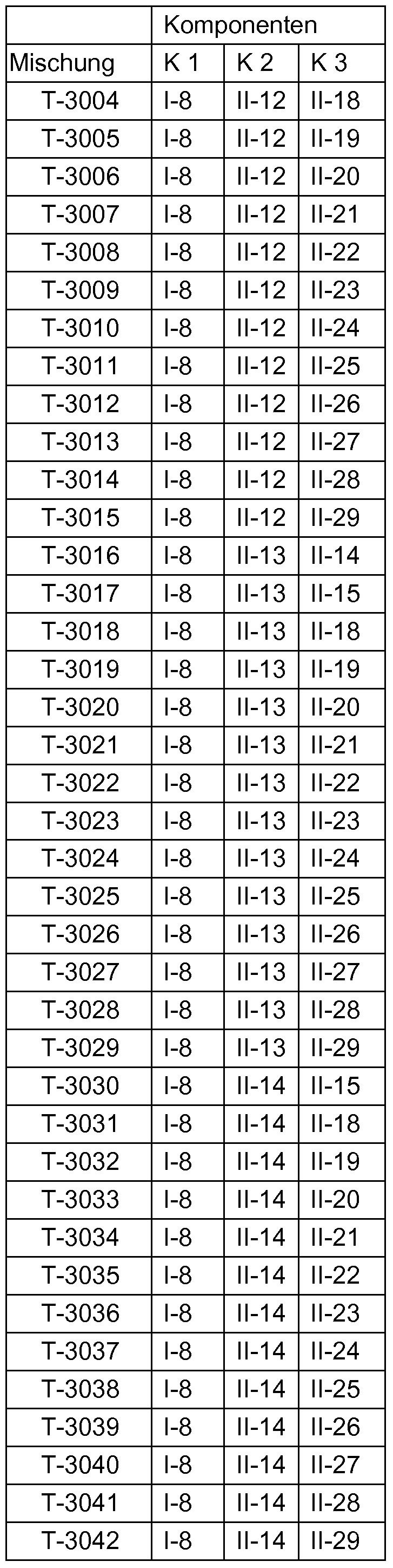 Figure imgf000123_0002