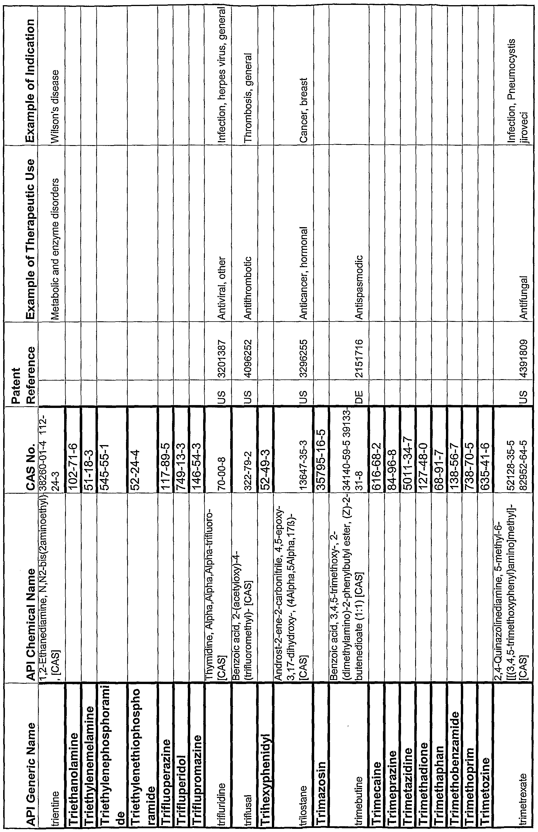 Figure imgf000422_0001