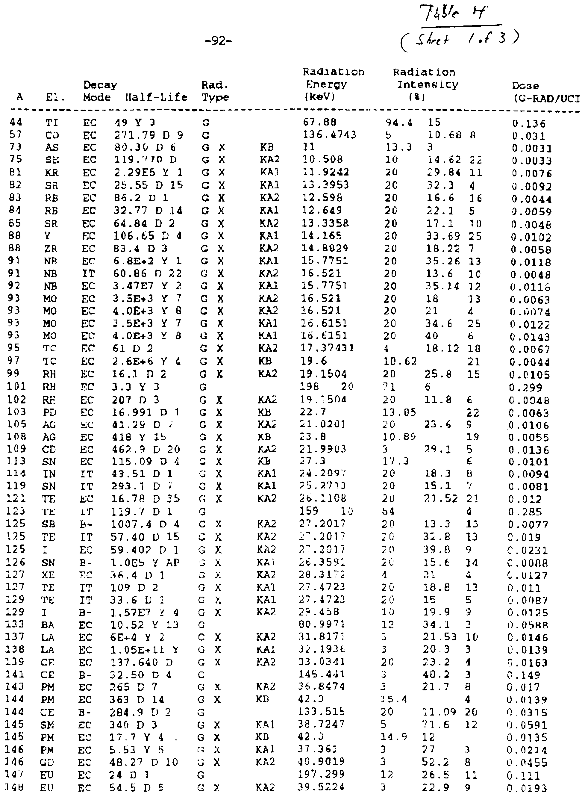 Figure imgf000094_0001