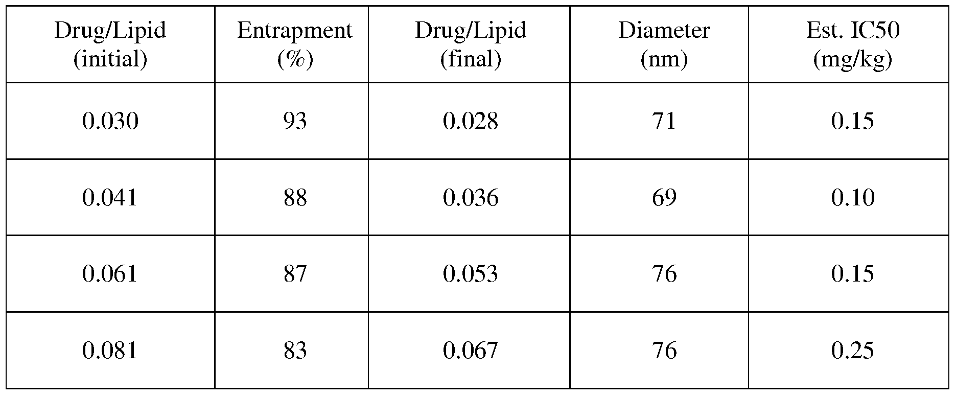 Figure imgf000135_0002