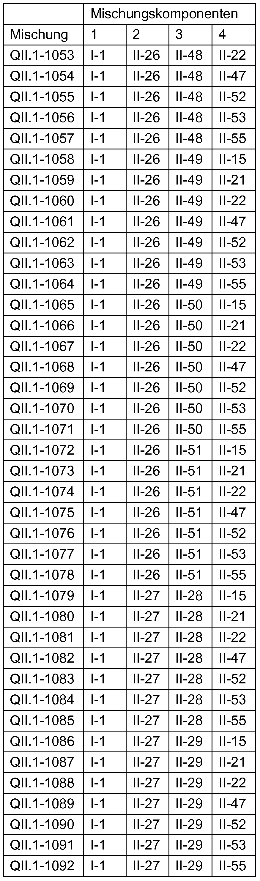 Figure imgf000221_0001