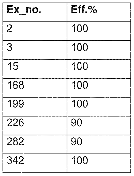 Figure imgf000130_0001
