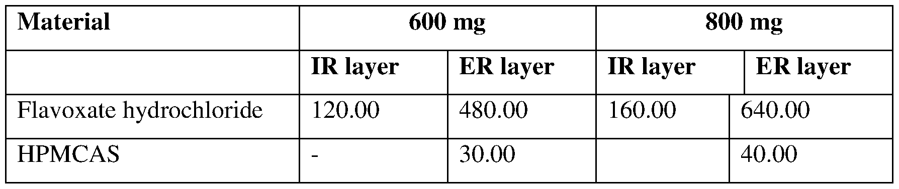 Figure imgf000024_0002