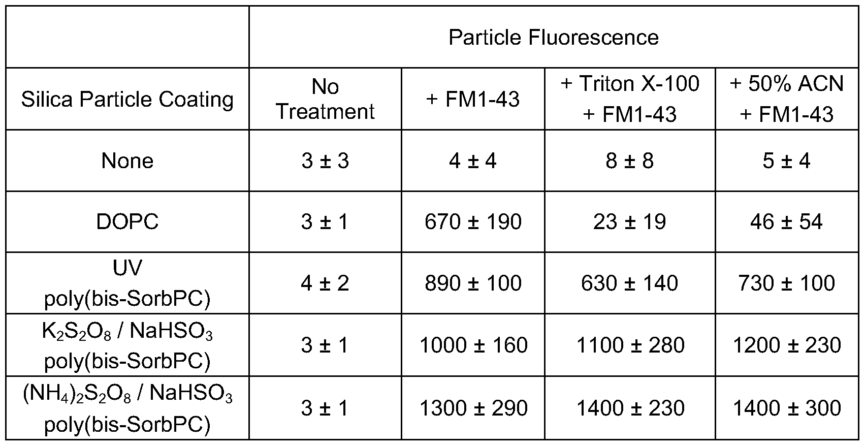Figure imgf000061_0001