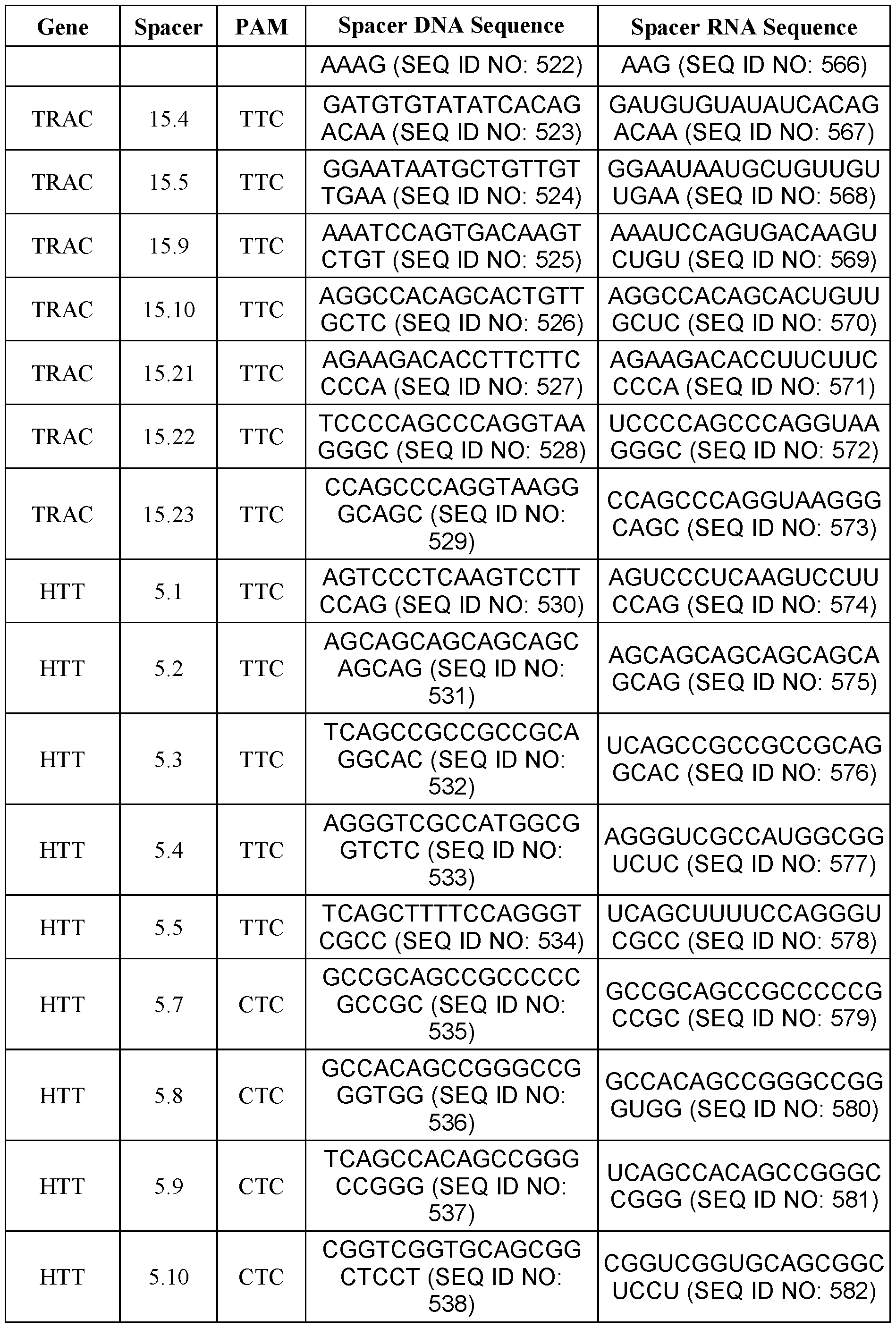 Figure imgf000297_0001