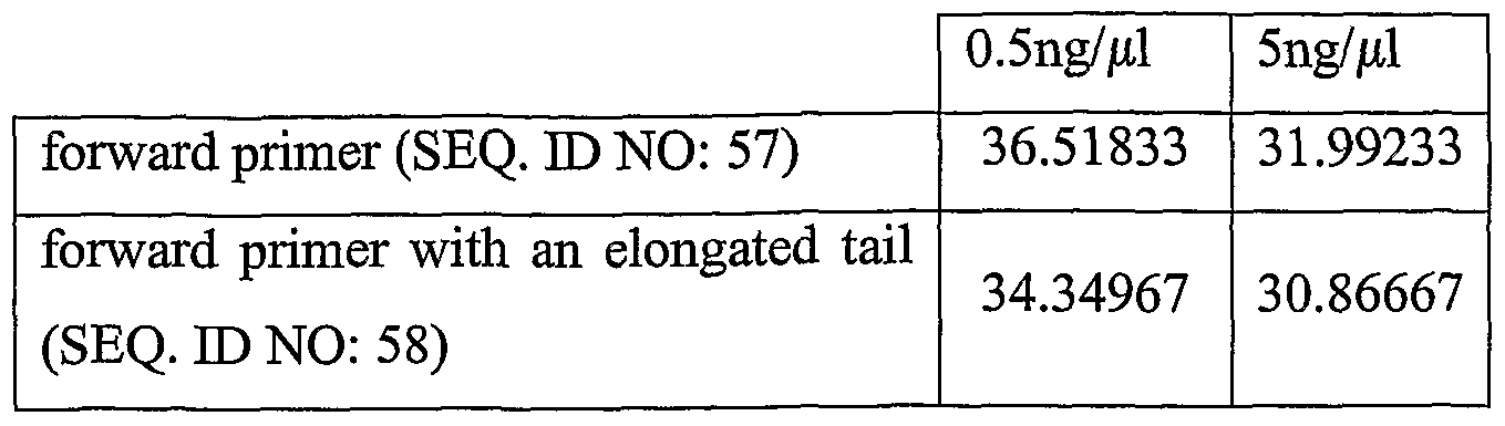 Figure imgf000041_0001