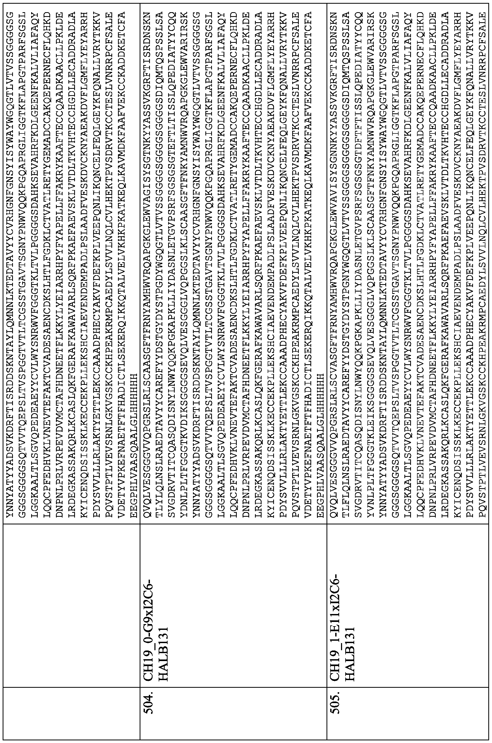 Figure imgf000226_0001