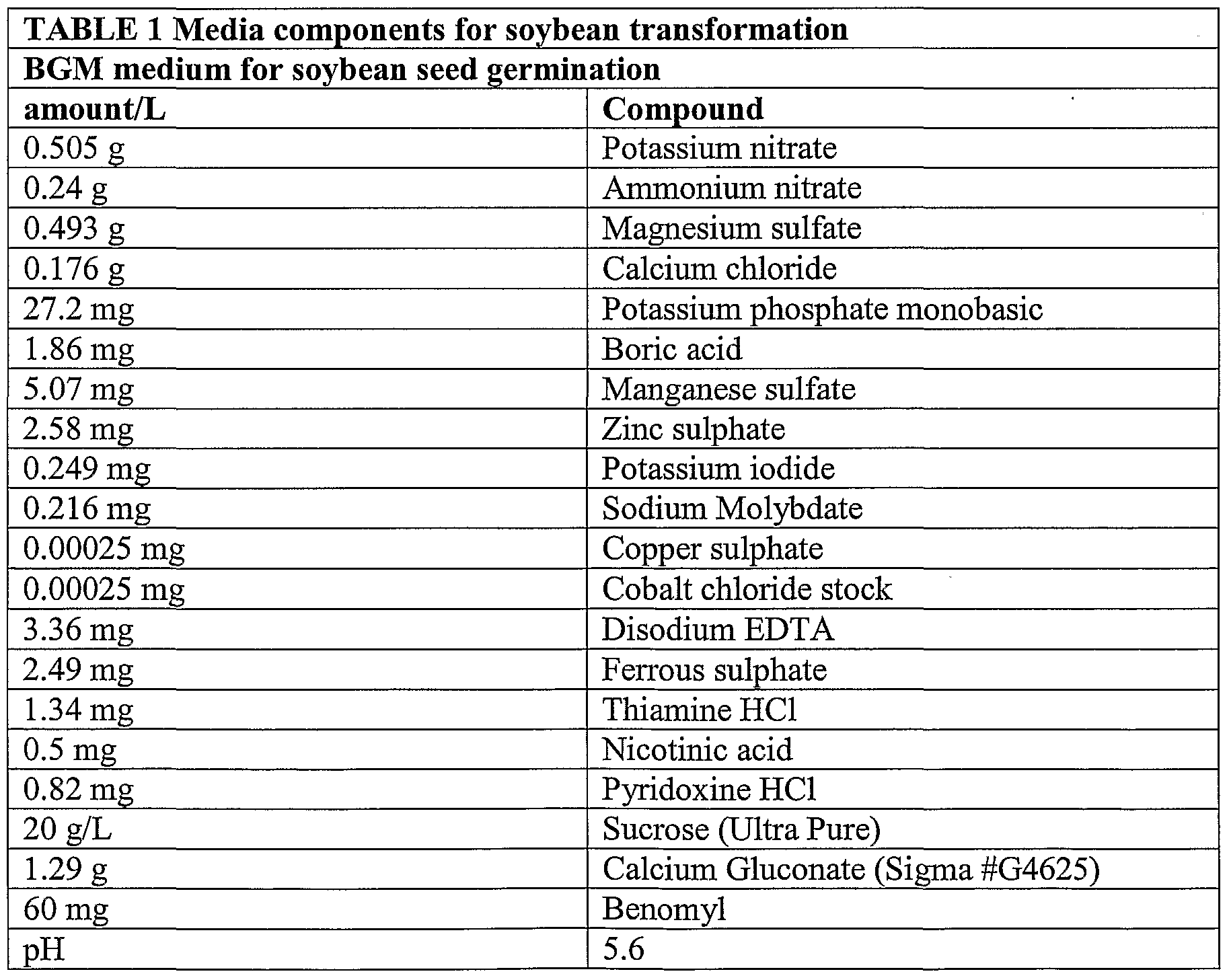 Figure imgf000021_0001