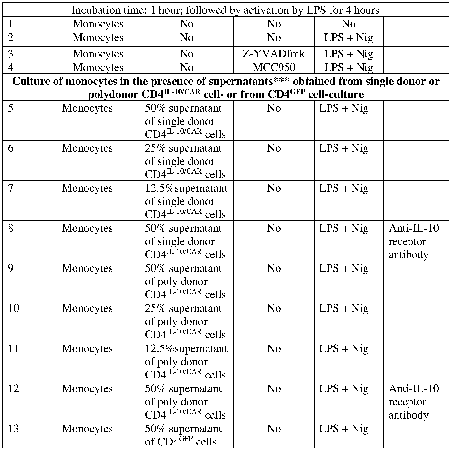 Figure imgf000109_0001