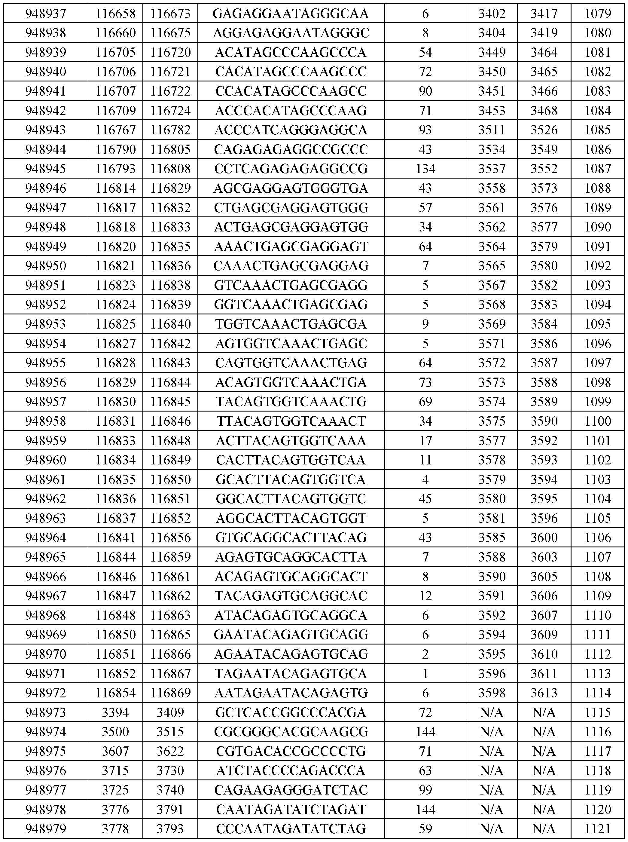 Figure imgf000112_0001
