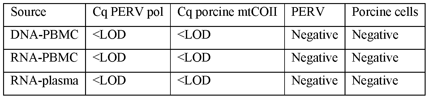 Figure imgf000193_0001